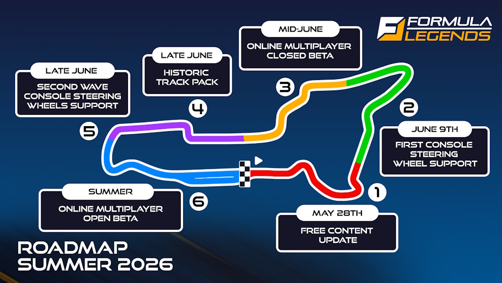 Formula Legends 1.6 roadmap